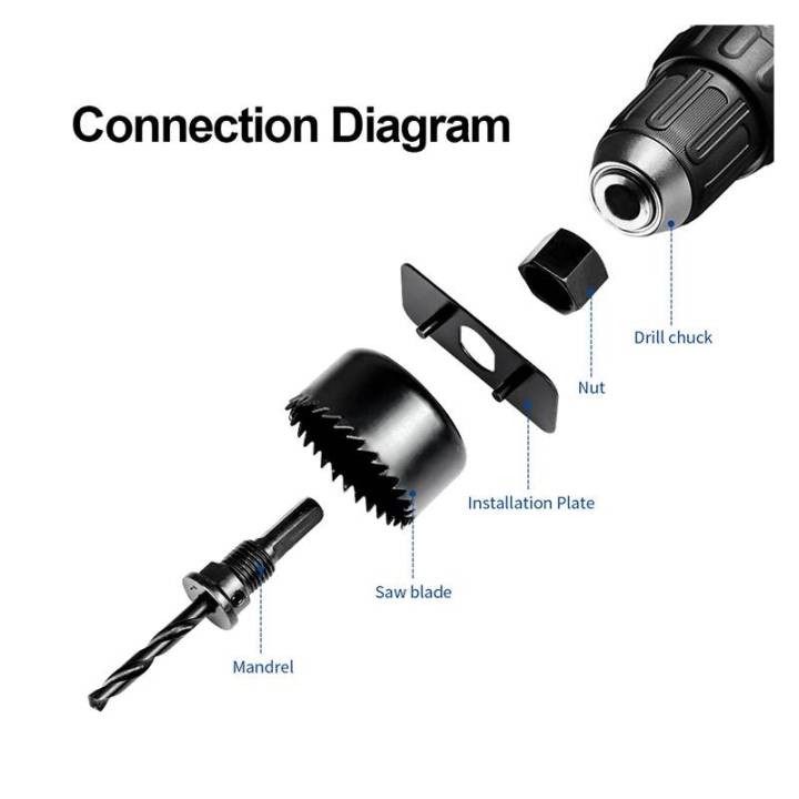 6%20Pcs%20Carbon%20Steel%20Hole%20Cutter%20Saw%20Bit%20Wood%20Blade%20Hole%20Saw%20Woodworking%20Cutting%20Tool%20Kit%20Cutter%20Drill%20Bit%20-%20Image%203