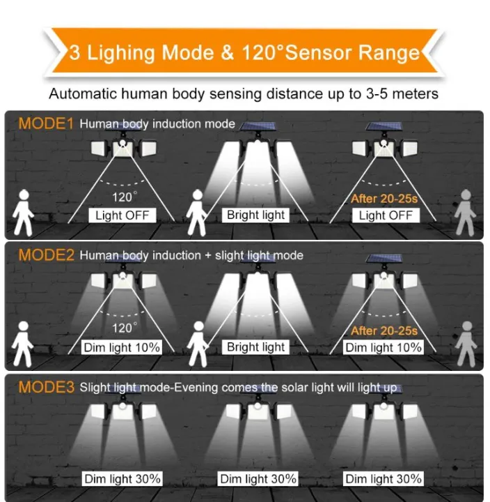 Solar%20Led%20Light%20External%20Focus%20Searchlight%20Reflector%20Panel%20Outdoor%20Spotlights%20Luminaires%20Smart%20Lamp%20Street%20Motion%20Sensor%20Sconce%20-%20Image%208