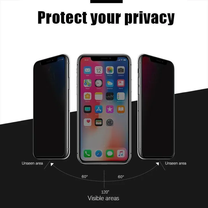Apple Iphone 11 JC Comm Anti Spy Anti Peeping Privacy Screen Protector Glass / Tempered Glass Privacy Protection - Black