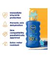 Nivea Sun Kids Protect & Care 5-In-1 Spray SPF50+ 200ml. 