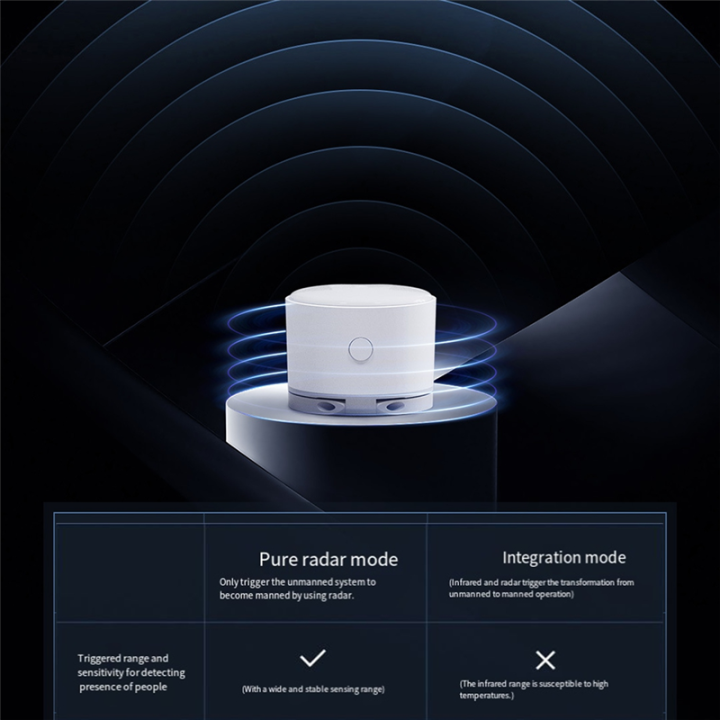 Human%20Body%20Presence%20Detection%20ES3%20Sensor%20with%20180%C2%B0%20Infrared%20Pyroelectric%20Tech,%206M%20Static%20Range%20-%20Image%205