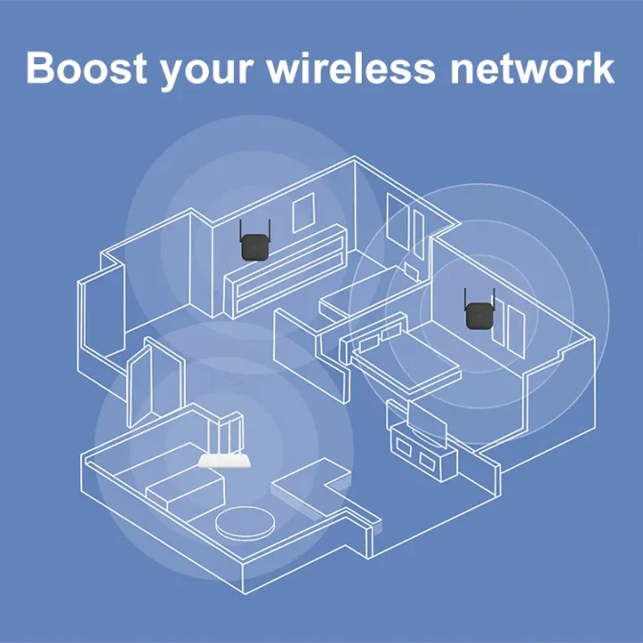 Xiaomi%20Mi%20WiFi%20Range%20Extender%20Pro%20WiFi%20Repeater%20-%20300Mbps%20%7C%20Dual%20Antennas%20-%20Image%203