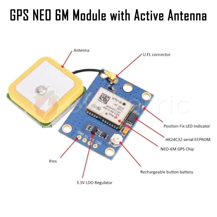 GPS%20Module%20NEO%206M%20Global%20Positioning%20System%20Module%20Ublox%206MV2%20EEPROM%20MWC%20APM2.5%20with%20Active%20Antenna%20-%20Image%205
