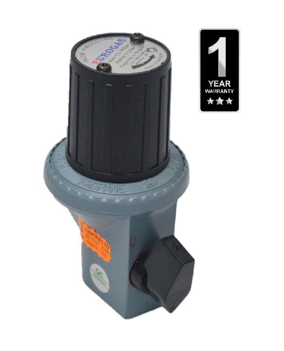 Eurogas High Pressure Gas Regulator Set