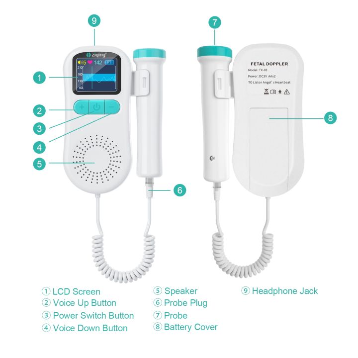 Doppler%20Fetal%20Heartbeat%20Detector%20Baby%20Care%20The%20Device%20Listen%20Heart%20Beat%20Fetal%20Pregnancy%20Ultrasound%20Rate%20Detection%20Bebey%20-%20Image%204