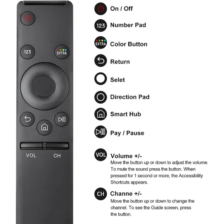 Universal%20Remote%20for%20Samsung-TV-Remote,Compatible%20with%20for%20Samsung%20Frame%20Serif%20Curved%20UHD%20Neo%20QLED%20OLED%204K%208K%20Smart%20TVs%20Durable%20Easy%20to%20Use%20-%20Image%202