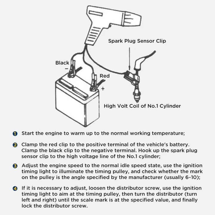 Timing%20Light%2012V%20Ignition%20Timing%20Light%20Automotive%20Strong%20Flash%20Timing%20Lights,%20Overload%20Protection%20for%20Car,%20Motorcycle%20-%20Image%205