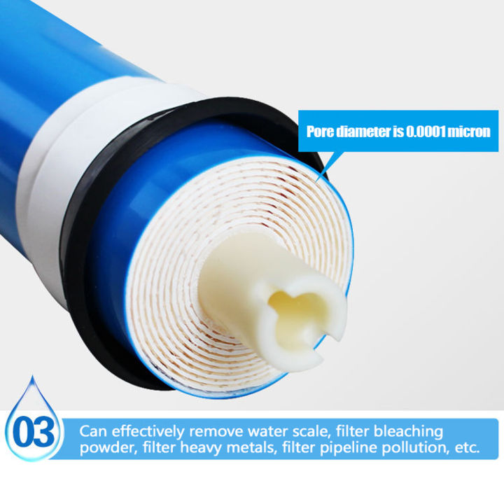 1812-75G%20Reverse%20Osmosis%2075GPD%20Membrane%20RO%20Universal%20Compatible%20Replacement%20RO%20Fits%20Residential%20Water%20Filter%20Purifier%20-%20Image%208