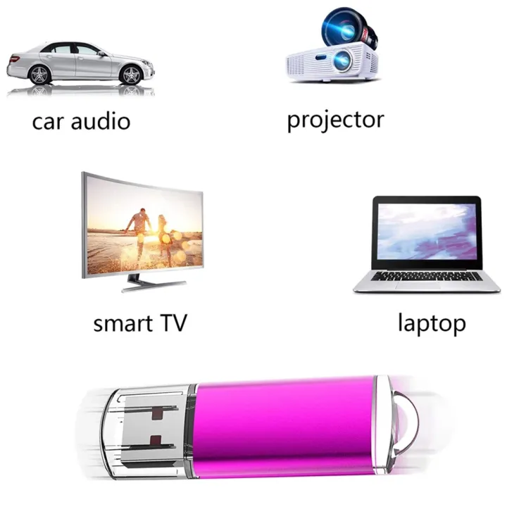 Aweisuan%20Luxury%20100%25%20Full%20Capacity%20Metal%20USB%20Flash%20Drive%20Super%20Tiny%20Pen%20Drive%204GB%208GB%2016GB%2032GB%2064GB%20128M%20512M%20Pendrive%201GB%202GB%20USB%20Memory%20Stick%20-%20Image%205