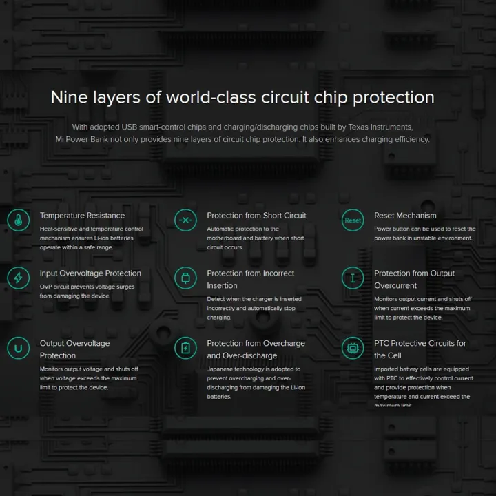 Xiaomi%20Mi%2010000mAh%20Power%20Bank%202%20Portable%20Battery%20Charger,Ultra-Compact%20and%20Lightest%20Two-way%20Fast%20Charging%2010000mAh%20External%20Battery%20for%20Xiaomi%20Note%202%20MIX,iPhone7/6/6s%20and%20More,Silver/black%20-%20Image%203