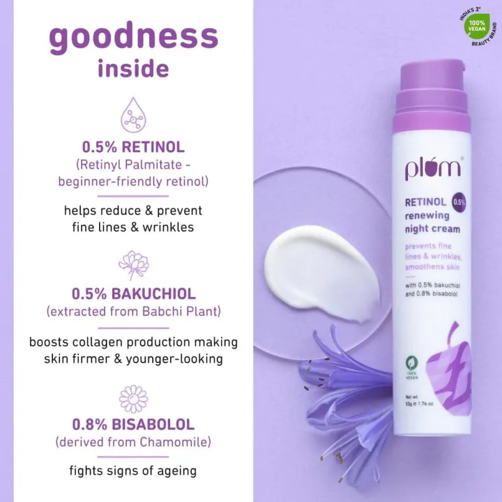 Plum%200.5%25%20Retinol%20Anti-Ageing%20Night%20Cream%2050g%20-%20Image%202