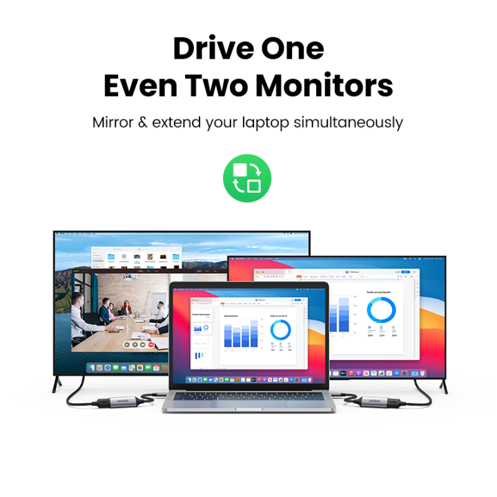 Ugreen%20USB%20C%20HDMI%20Cable%20Type%20C%20to%20HDMI%20Thunderbolt%203%20Adapter%20for%20MacBook%20Samsung%20Galaxy%20S10/S9%20Huawei%20Mate%2020%20P20%20Pro%20USB-C%20HDMI%20-%20Image%205