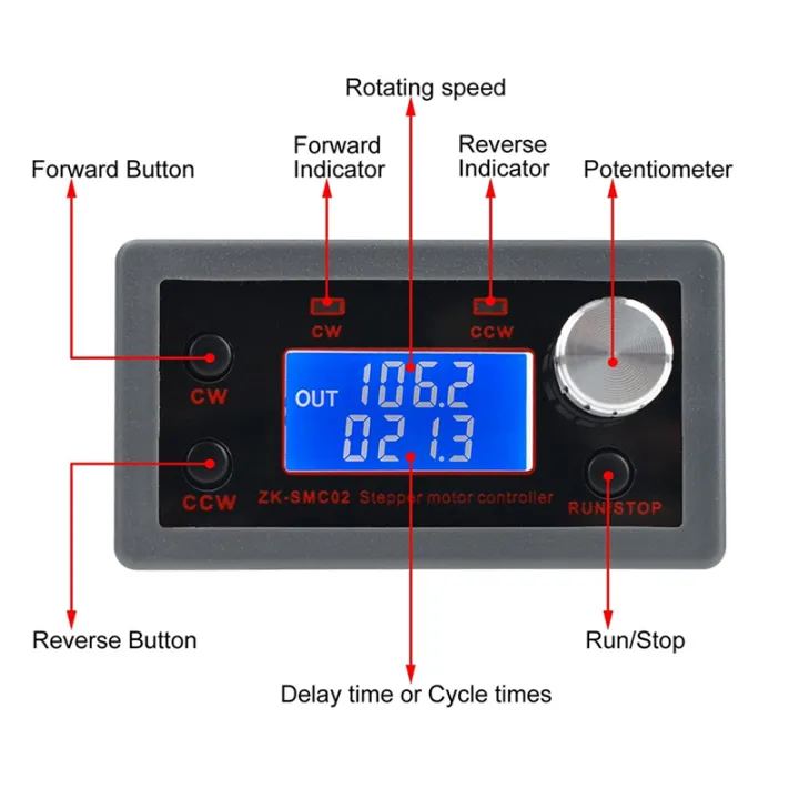ZK-SMC02%20Motor%20Driver%20Controller%20Stepper%20Motor%20Driver%20Integrated%20Board%20Forward/Reverse%20Pulse%20Speed%20Angle%20ControlModule%20for%2042%2057Motor%20-%20Image%204