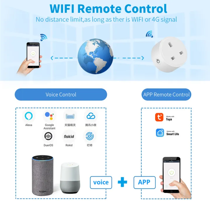 20A%20Tuya%20Smart%20Socket%20Plug%20WiFi%20UK%20Plug%203pin%20Adapter%20Home%20Alexa%20Voice%20Control%20With%20Energy%20Monitering%20Timer%20Function%20Power%20Outlet%20Set%20-%20Image%203