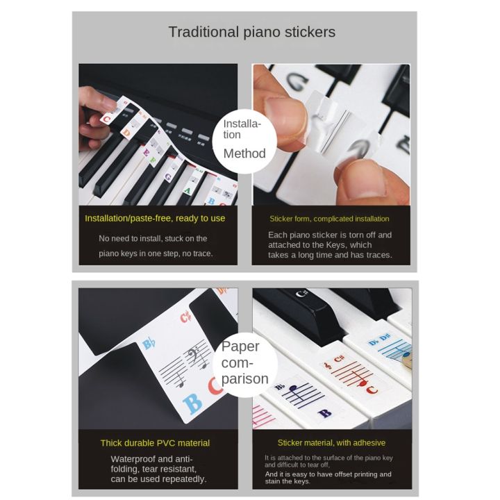 Piano%20Keyboard%20Stickers%20Grand/Electric%20Piano%2088%20Keys%20Stave%20Notation%20Note%20Strip%20Label%20Symbol%20for%20Beginners%20Students%20-%20Image%205