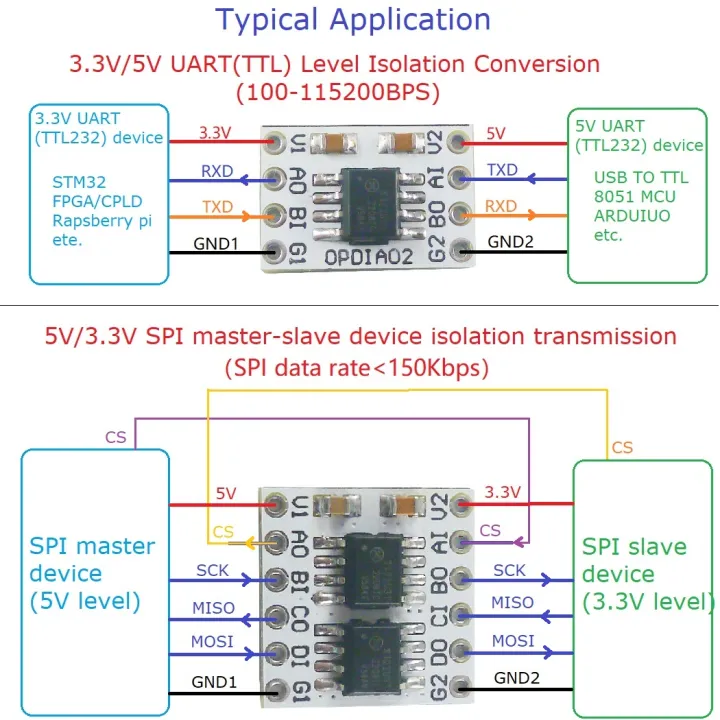 Digital%20Isolators%20DC%203.3V%205V%202/4/8Ch%203000Vrms%20150Kbps%20TTL%20LvTTL%20Level%20Converter%20Module%20for%20Arduino%20UNO%20MEGA%20Raspberry%20pi%20pico%20w%20-%20Image%202