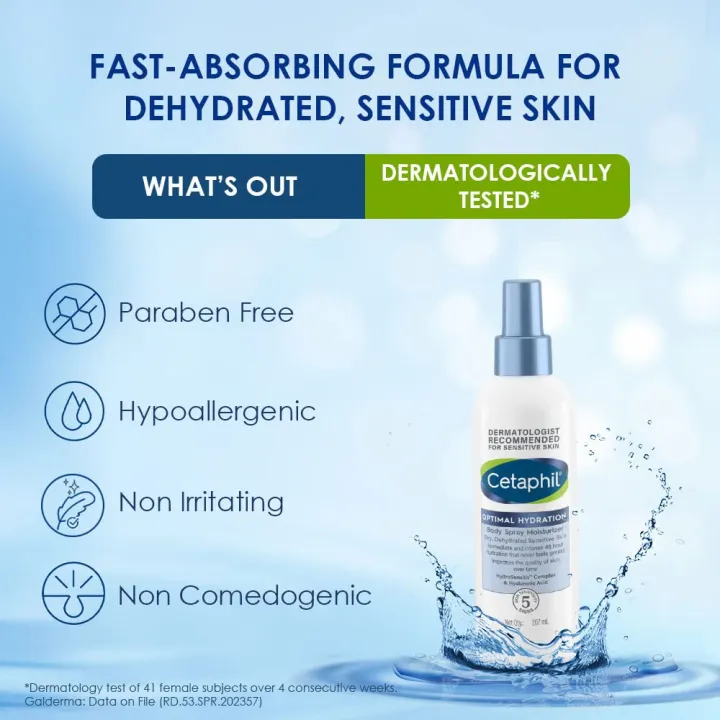 Cetaphil%20Optimal%20Hydration%20Body%20Spray%20Moisturizer-%20207ml%20-%20Image%204