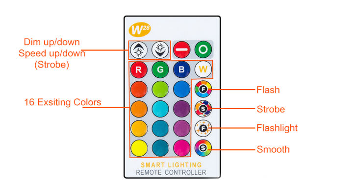 16%20Color%20RGB%20LED%20Multicolor%20Bulb%20E27%20Base%20220V%20Household%20Lighting%2010W%20Dimmable%2024%20Key%20Remote%20Control%20Atmosphere%20Neon%20Light%20Bulb%20-%20Image%208