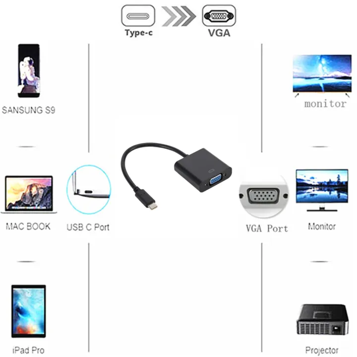 USB%20C%20to%20Female%20VGA%20Cable%20Adapter%20Type-C%20USB%203.1%20to%20VGA%20Adaptor%20for%20MacBook%20Pro%20MacBook%20Air%202019%20Chromebook%20Samsung%20Galaxy%20S9/S8%20-%20Image%204