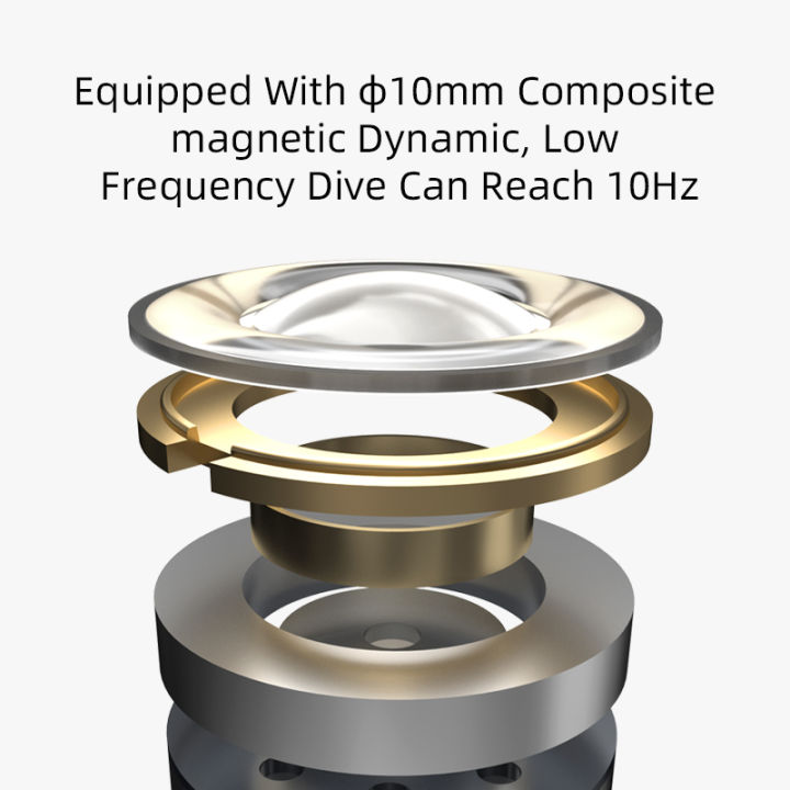 Wind%20Bass%20Stereo%20HiFi%20Earbuds%20Machine%20In-Ear%20Monitoring%20EDX%20Wired%20Ear%2010/KZ%205/20PCS%20Headset%20Running%20Gaming%20External%20Headset%20with%20Microphone%20-%20Image%202