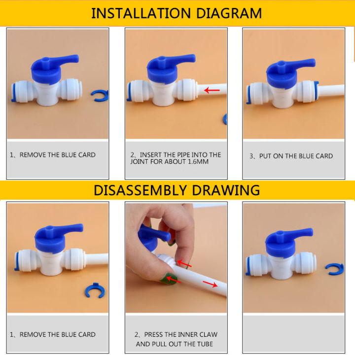 1/4tube%20quick%20coupling%20diameter%206.5MM%20straight%20Connector%20Family%20drink%20water%20RO%20filter%20reverse%20osmosis%20system%201544%20Joint%20-%20Image%206