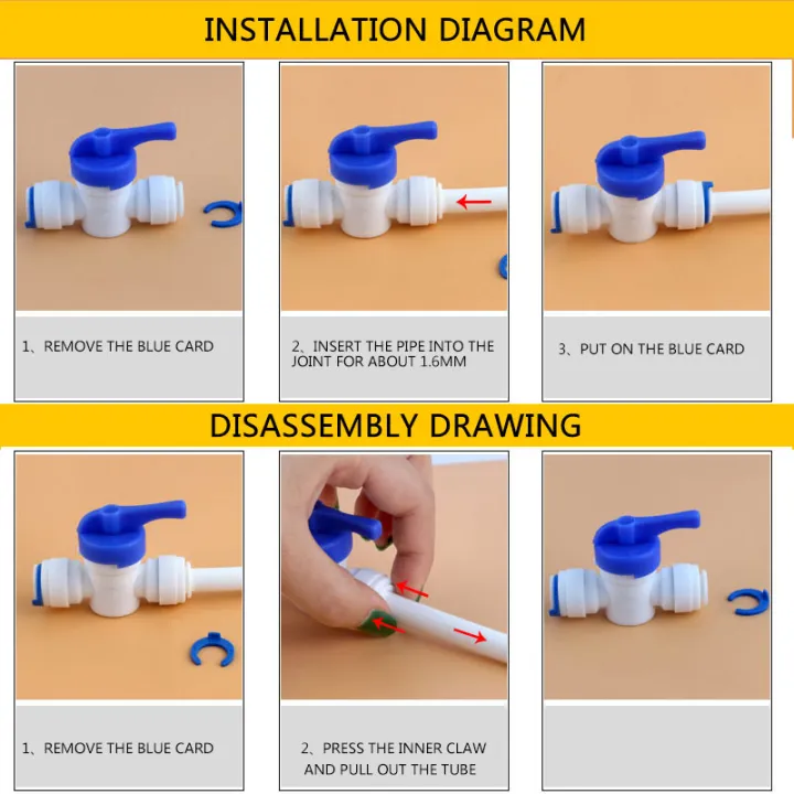 1/4tube%20quick%20coupling%20diameter%206.5MM%20straight%20Connector%20Family%20drink%20water%20RO%20filter%20reverse%20osmosis%20system%201544%20Joint%20-%20Image%206