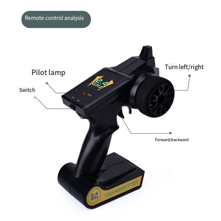 RC%20Boat%20Set%20for%20Kids%208-12,%20Fast%20Remote%20Control%20Boat%20Kit%202.4G%20RC%20Electric%20Boats%20Pool%20and%20Lakes%20Toys%20for%20Adults%20-%20Image%204