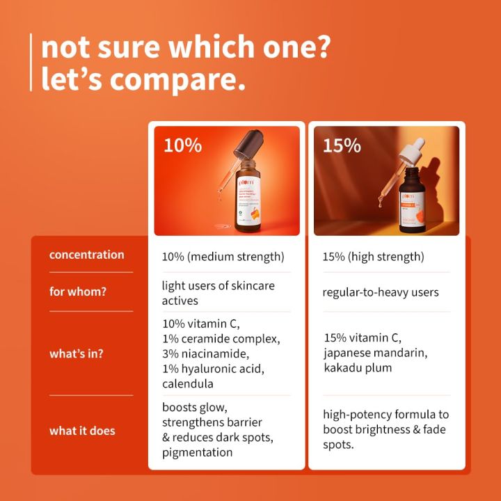 Plum%2010%25%20Vitamin%20C%20&%20Calendula%20Barrier%20Boosting%20+%20Glow%20Serum%2030ml%20-%20Image%207