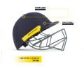 MASURI T-LINE STEEL SENIOR CRICKET HELMET. 