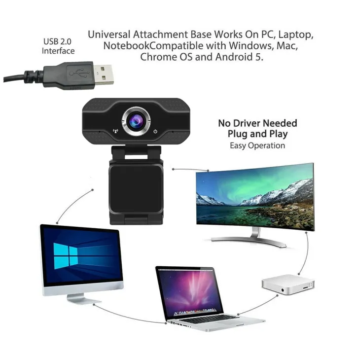 1080P%20Autofocus%20Webcam%20HD%20USB%20Computer%20Camera%20Built-In%20Microphone%20Free%20Driver%20-%20Image%209