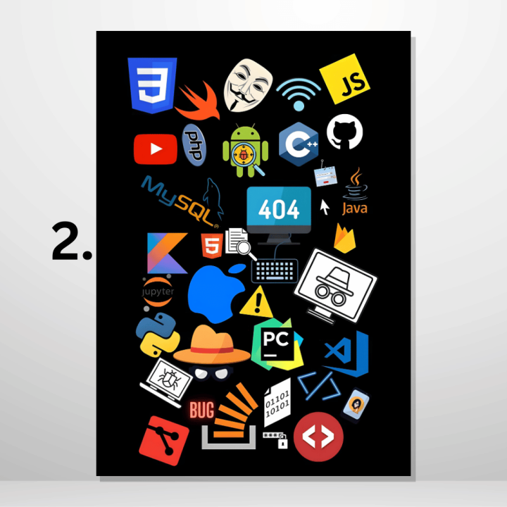 A3/A4%20Size%20%20Framed%20wall%20posters%20Programming%20Coding%20Geek%20computing%20python%20wall%20posters%20wall%20decorations%20for%20any%20room%20-%20Image%208