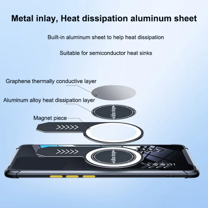 For%20Redmi%20Note%2012%20Pro%20Plus%20Graphene%20Heat%20Dissipation%20Case%20Note12%205G%20Breathable%20Cooling%20Back%20Cover%20+%20Rechargeable%20Mute%20Cooler%20-%20Image%204