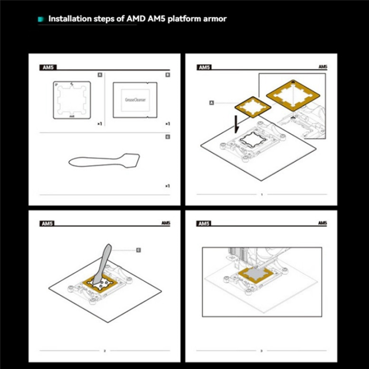 AM5 CPU Contact Frame Copper Full Surround Frame Better Cooling CPU ...