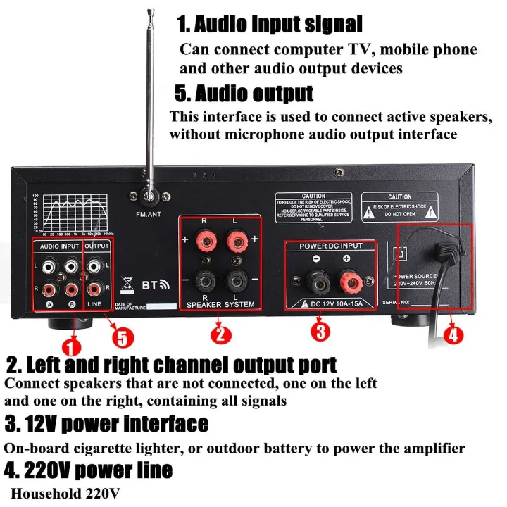 High%20Power%20Home%20Amplifier%20Amp%20300W/230V%20Karaoke%20with%20bluetooth%20MP3/USB/S%20D/AUX/AV/FM%20Radio%20-%20Image%205