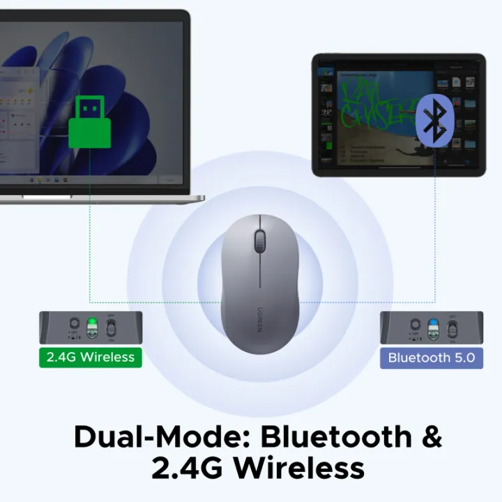 UGREEN%20Mouse%202.4G%20Dual%20Mode,%204000DPI%204-Level%20Adjustable,%20Silent%20Click,%20Portable%20Ergonomic%20Mouse%20for%20Laptop%20-%20Image%202