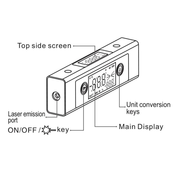 Portable%202%20In%201%20Laser%20Level%20Digital%20Inclinometer%20Laser%20Protractor%20Angle%20Ruler%20Type-C%20Rechargeable%20Laser%20Measurement%20Tool%20-%20Image%205