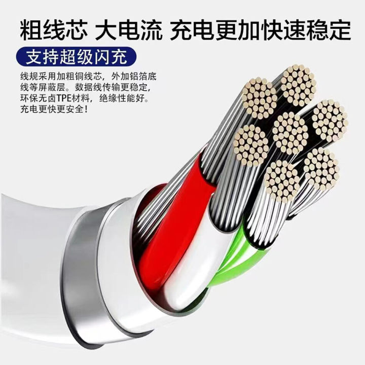 For%20Realme%20GT%20Neo%20150W%20Fast%20Flash%20Charger%20Power%20Wall%20Charger%20Adapter%20With%202M%20Fast%20Charging%20TYPE-C%20TO%20TYPE-C%20Data%20Cable%20for%20Realme%20GT%20Neo3%20Series%20Smart%20Phones%20-%20Image%207