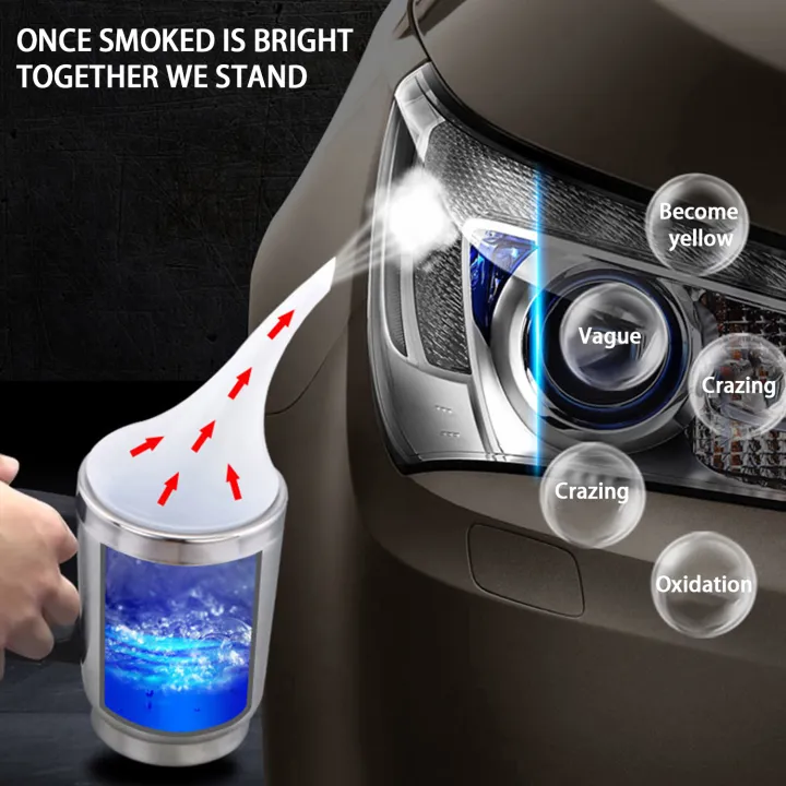 Automobile%20Headlight%20Restoration%20Kits%20Car%20Headlight%20Polish%20Repair%20Tool%20Glass%20Scratch%20Repair%20Headlight%20Renovation%20-%20Image%208