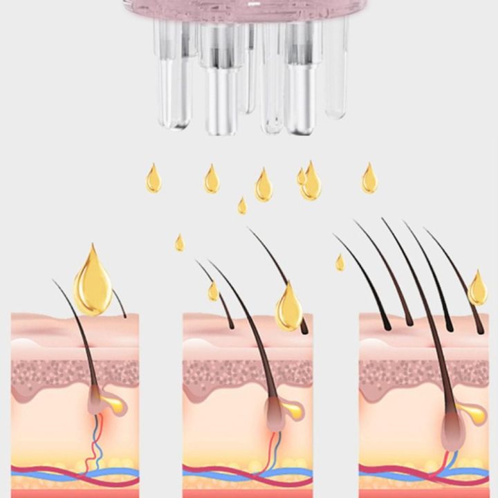 Portable%20Head%20Fluid%20Brush%20Scalp%20Applicator%20Essential%20Oil%20Liquid%20Guiding%20Massager%20Comb%20Scalp%20Applicator%20Liquid%20Comb%20for%20Hair%20Scalp%20Treatment%20Hair%20Growth%20Serum%20Oil%20Apply%20-%20Image%205