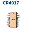 5PCS - CD4017 CD4017BE 4017 Decade Counter Divider IC. 