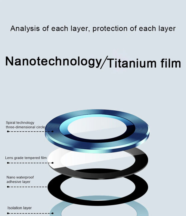 iphone%20Camera%20Lens%20Metal%20Ring%20Case%20Glass%20for%20iPhone%2011%2011%20Pro%20/%20Max%2012%2012%20Pro%20/%20Max%20Lens%20Protector%20Cap%20Full%20Cover%20Camera%20-%20Image%205