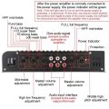 4-Channel Audio Power Amplifier 7900W High Power Amp. Four-Way 12.0V Car Stereo Power Amplifier Class A/B - black. 