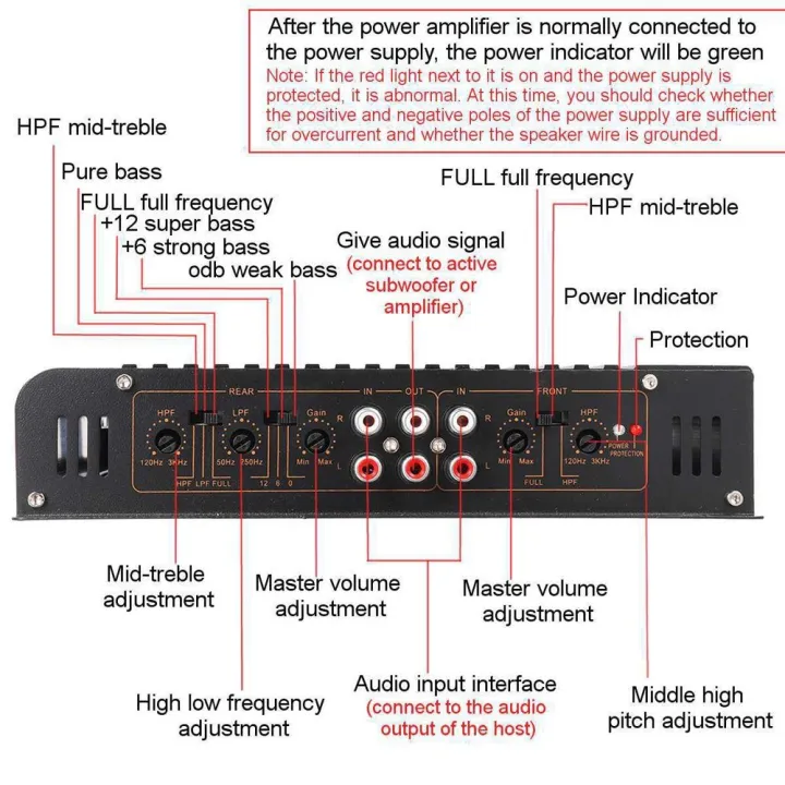 4-Channel%20Audio%20Power%20Amplifier%207900W%20High%20Power%20Amp.%20Four-Way%2012.0V%20Car%20Stereo%20Power%20Amplifier%20Class%20A/B%20-%20black%20-%20Image%204