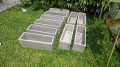 Titanium Product Of Garden 24x8x8 Inches Rectangular Pots. 