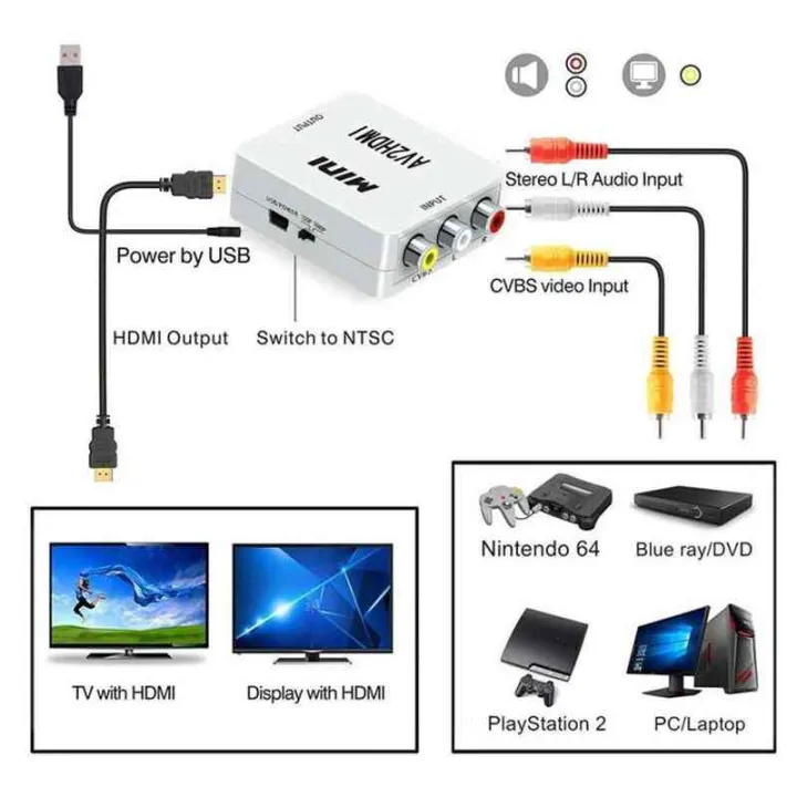 AV%20to%20HDMI%20Converter%20AV2HDMI%20Rca%20Box%20Mini%202%20Hdmi%201080P%20-%20Image%206