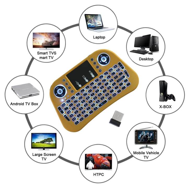 Portable%20Mini%20Wireless%202.4G%20Colorful%20Backlit%20Touchpad%20Keyboard%20With%20Mouse%20For%20PC%20/%20Mac/%20Android%20TV%20BOX/%20TV%20Box%20-%20Image%204