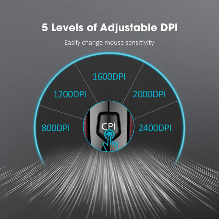 %E3%80%90ZOSR%E3%80%91VicTsing%20MM057%202.4G%20Wireless%20Mouse%20Portable%20Mobile%20Optical%20Mouse%20with%206%20Buttons%205%20Adjustable%20DPI%20Levels%20for%20Notebook%20PC%20Laptop%20-%20Image%204