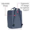【BestGO】Fjallraven Kanken BACKPACK Classic Men Women Outdoor Shoulder Bag Backpack School bag 16L (Give a beautiful gift feed 1pcs). 
