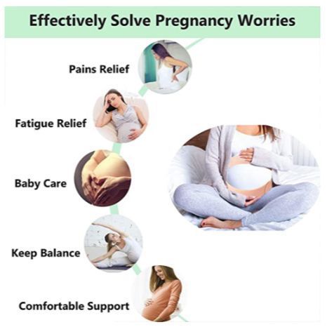 Vorix%20Adjustable%20Pregnancy%20Support%20Belt%203%20in%201,%20Women%20Special%20Maternity%20Stomach%20Lift%20Belt,%20Pregnancy%20Belly%20Band-%20Abdominal,%20Back%20and%20waist%20Support,%20Belt%20for%20Pregnancy%20and%20After%20Pregnancy-%20Size%20L%20-%20Image%206