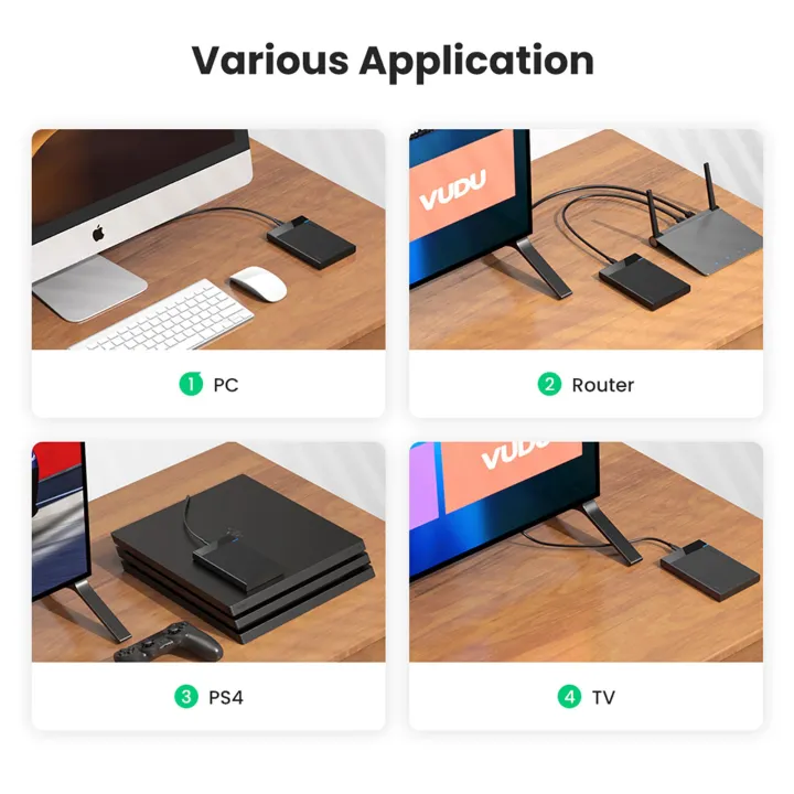 UGREEN%202.5%20inch%20Hard%20Drive%20Enclosure,%20USB%20C%203.1%20Gen%202%20to%20SATA%20III%206Gbps%20for%20SSD%20HDD%209.5/7mm%20External%20Hard%20Drive%20Disk%20Case%20w/UASP%20Compatible%20with%20WD,%20Seagate,%20Toshiba,%20Samsung,%20Hitachi,%20PS4,%20Xbox%20-%20Image%205